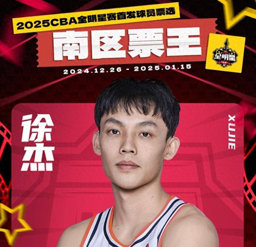場上表現贏